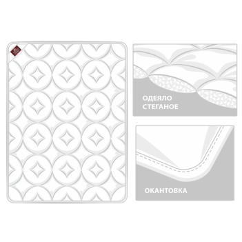 Наматрасник 180х200 Mattress Organic Linen Grass - легкий - схема