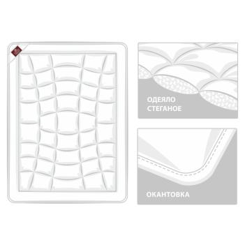 Комплект для ребенка подушка и одеяло (40х60 + 100x150) Baby Organic Linen Grass льняное волокно - схема одеяла