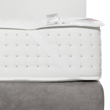 Наматрасник шерстяной 200х200 Mattress Camel Wool Grass - всесезонный